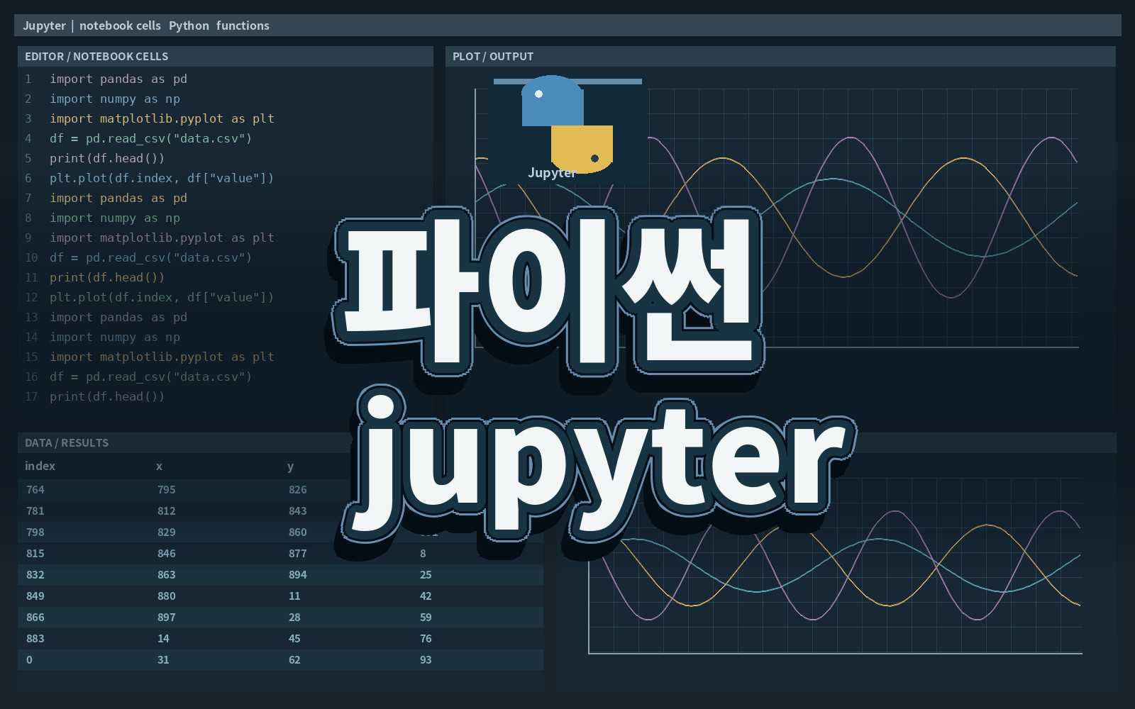 파이썬 jupyter 파이썬 jupyter