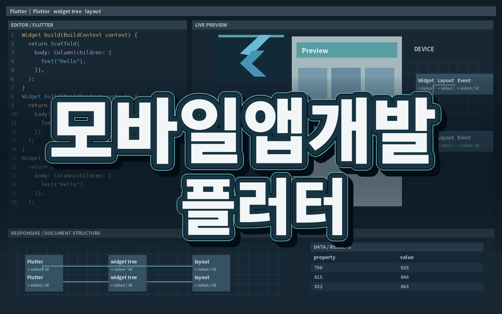 모바일앱개발 플러터 모바일앱개발 플러터
