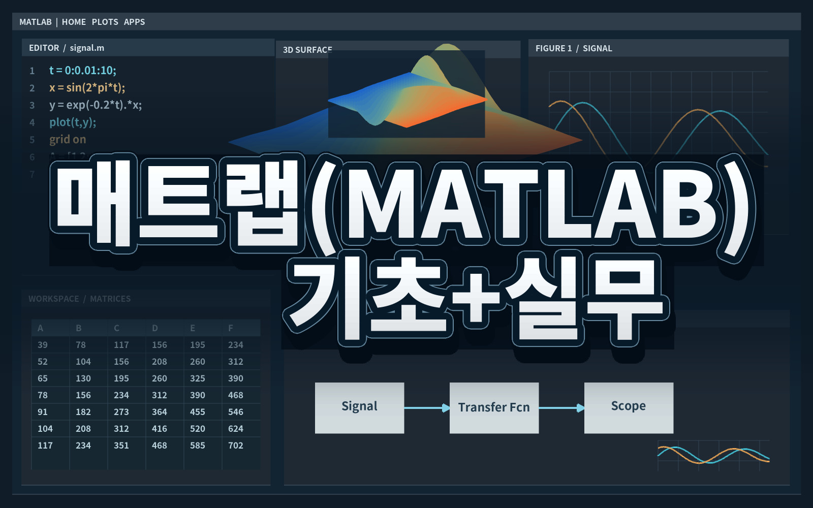 매트랩(MATLAB) 기초+실무 매트랩(MATLAB) 기초+실무