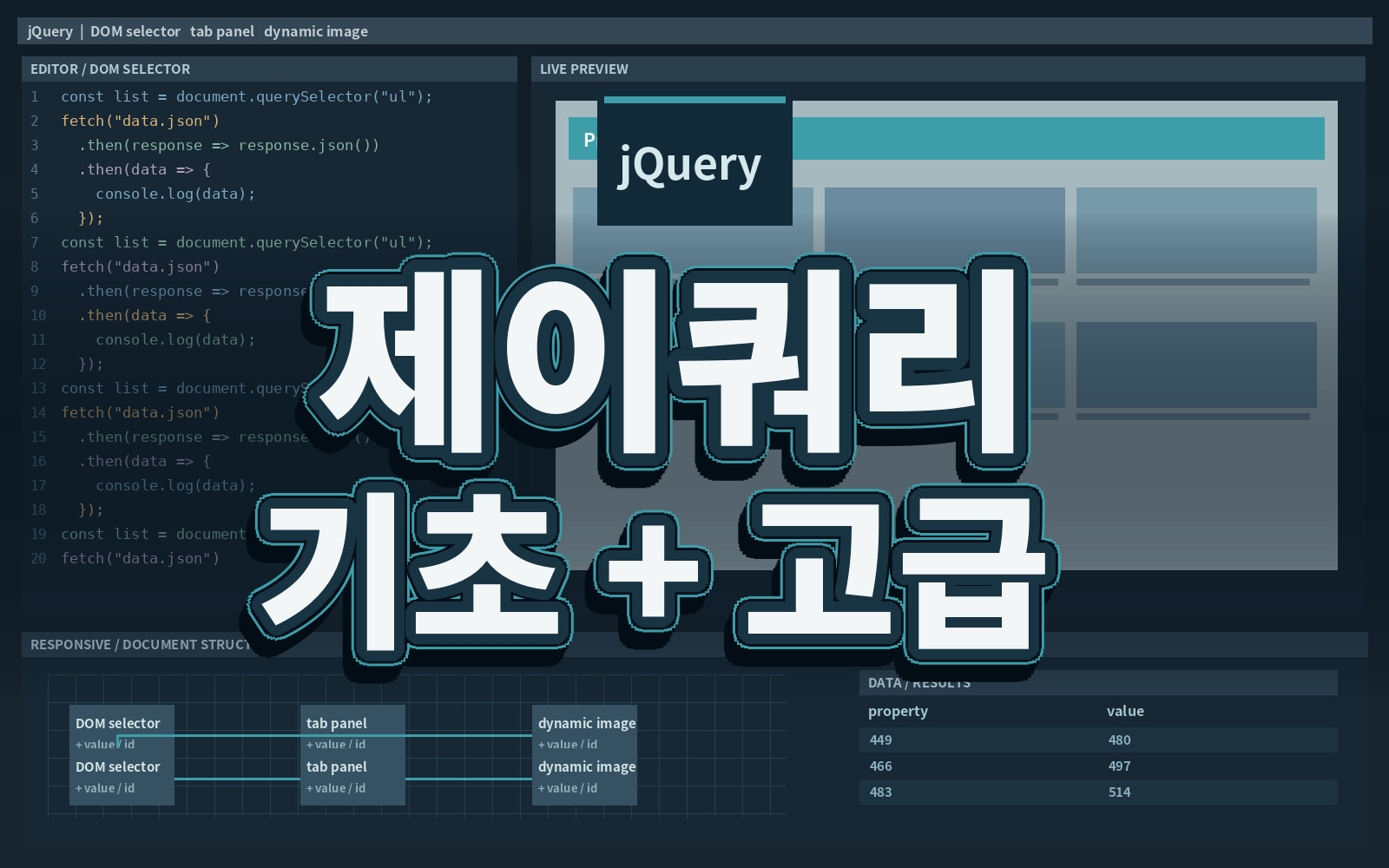 제이쿼리 기초 + 고급 제이쿼리 기초 + 고급