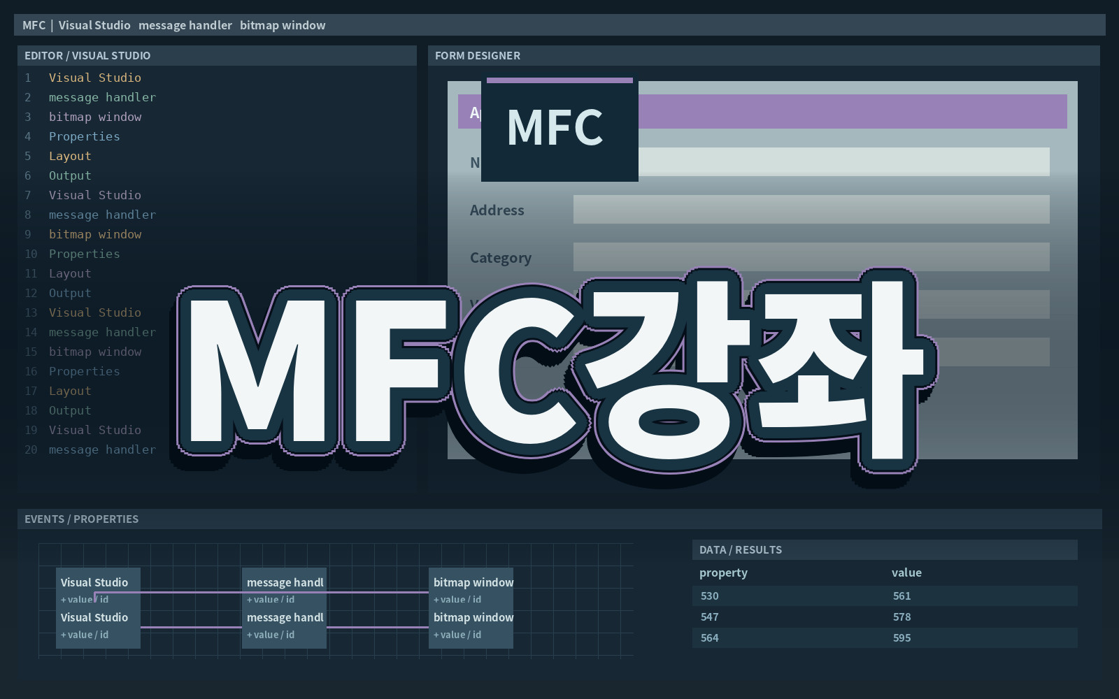 MFC강좌 MFC강좌