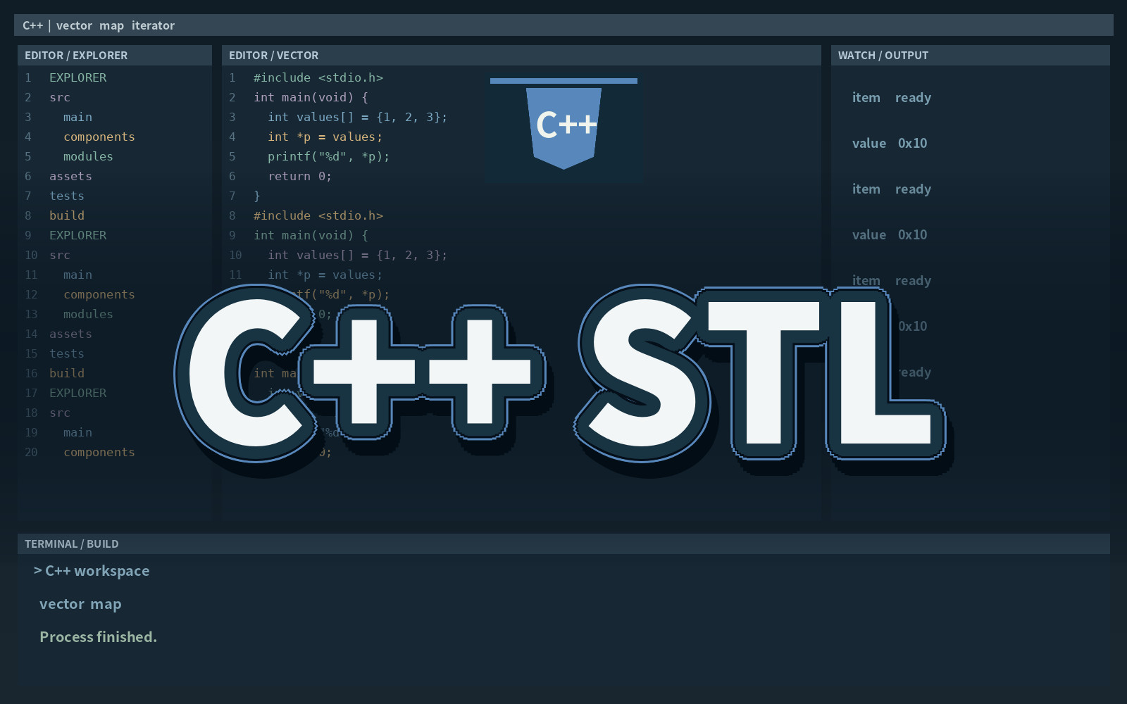C++ STL C++ STL