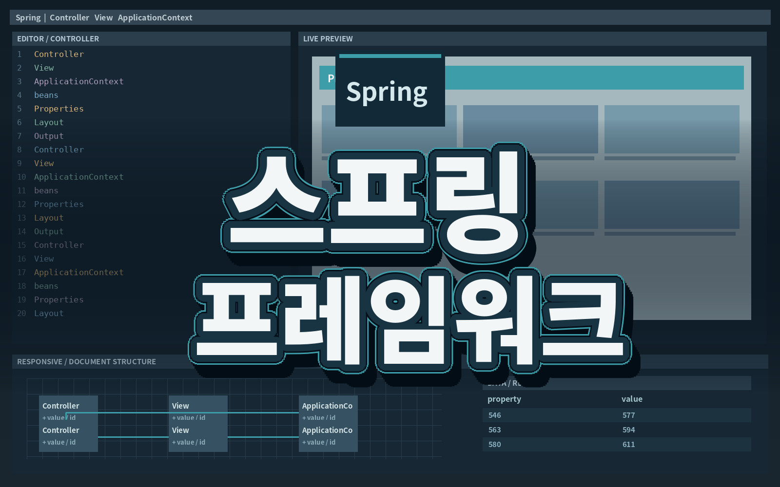 스프링 프레임워크 스프링 프레임워크