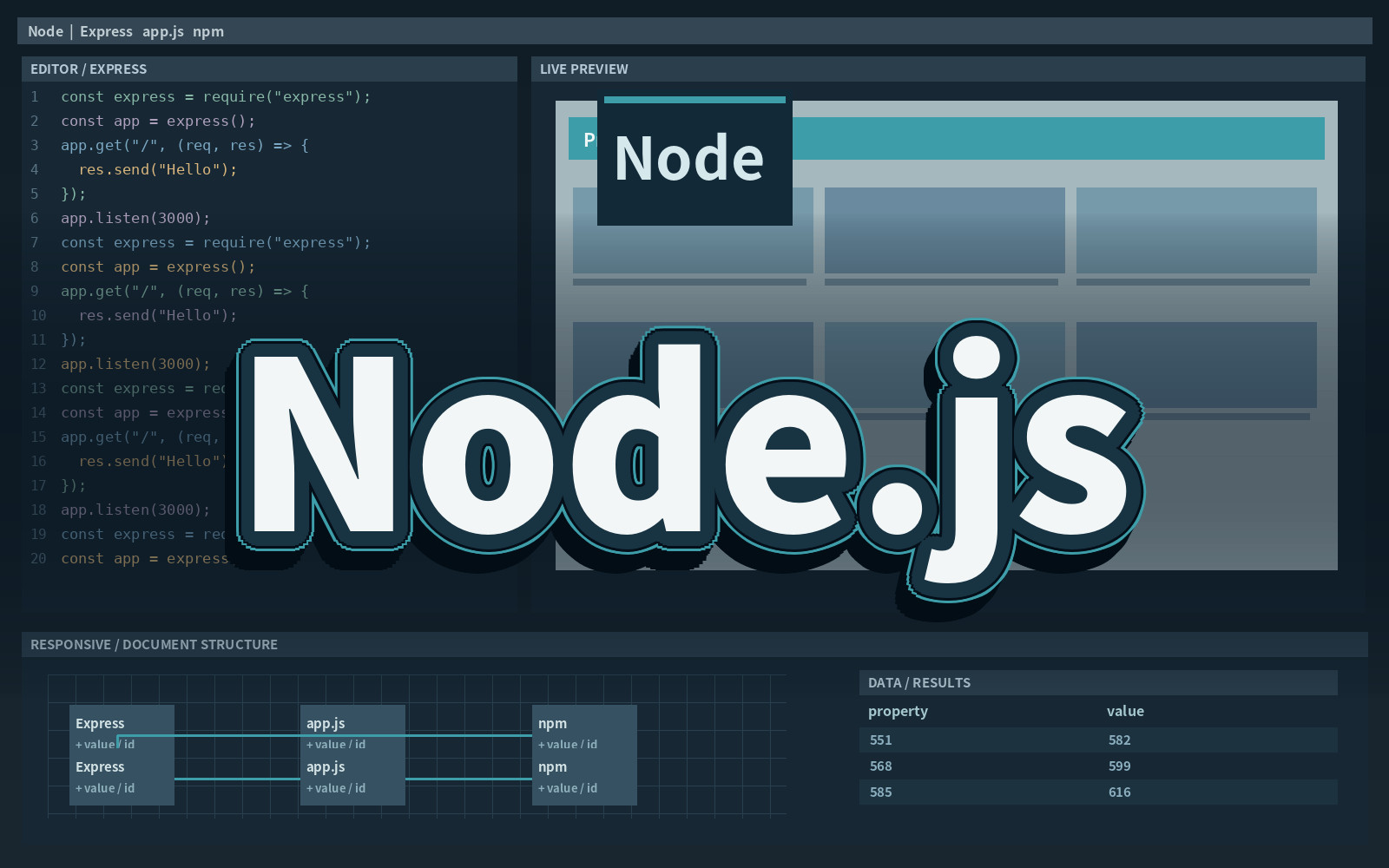 Node.js Node.js
