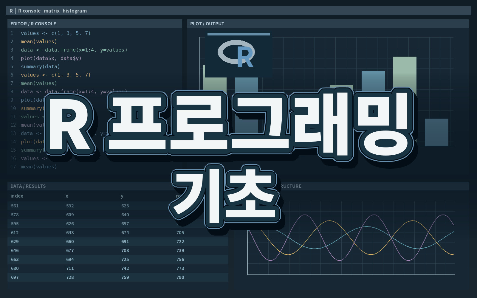 R 프로그래밍 기초 R 프로그래밍 기초