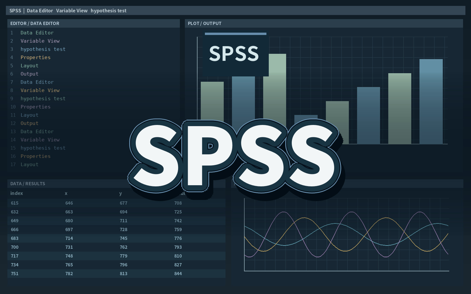 SPSS SPSS