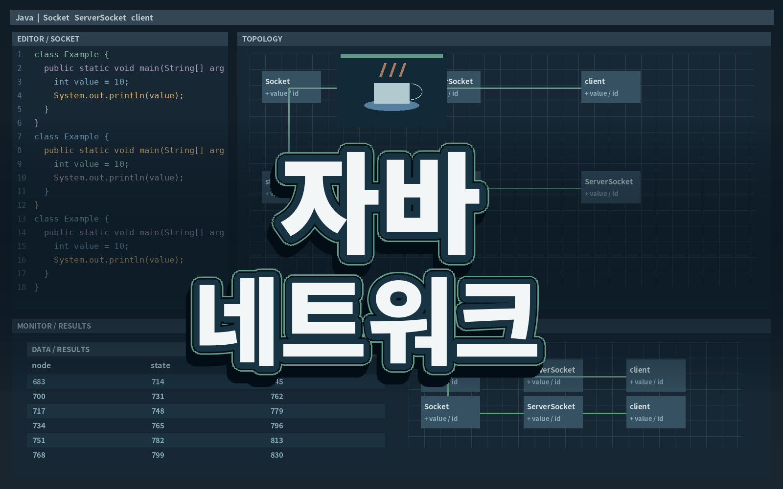 자바 네트워크 자바 네트워크