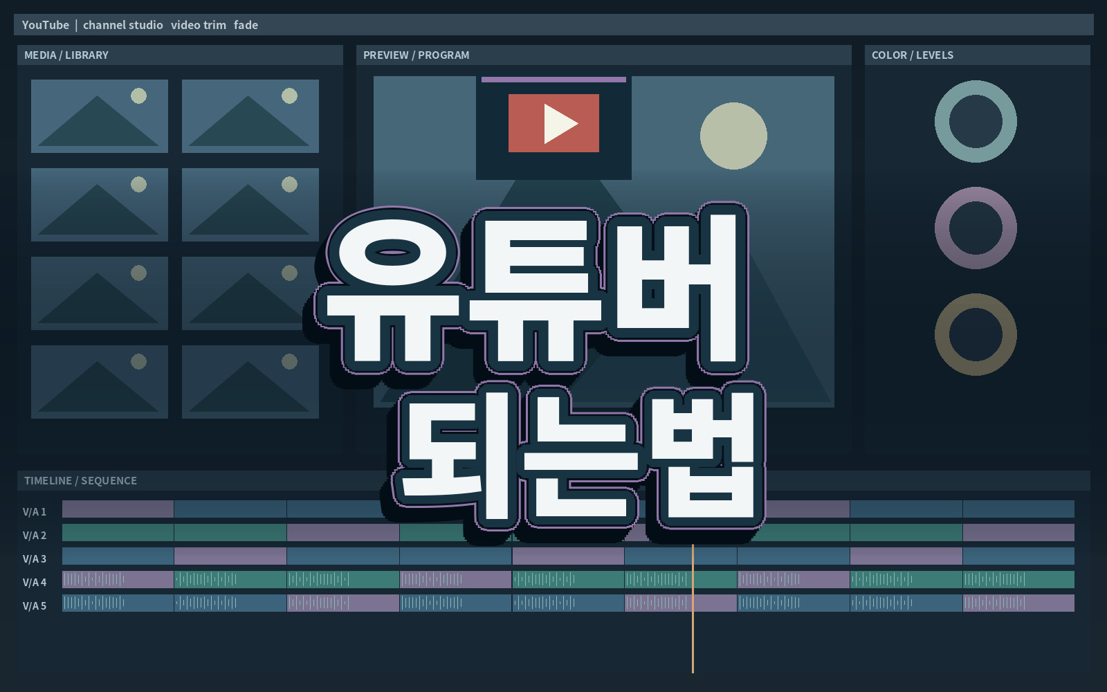 유튜버 되는법 유튜버 되는법
