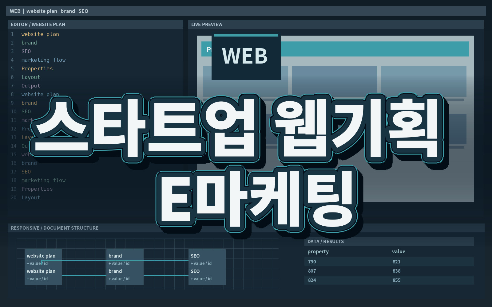스타트업 웹기획 E마케팅 스타트업 웹기획 E마케팅